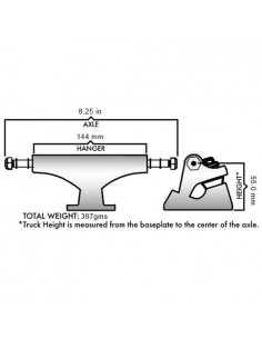 Truck Skateboard INDEPENDENT Stage 11 Splatter Span 2