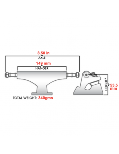 Truck Skateboard... 2