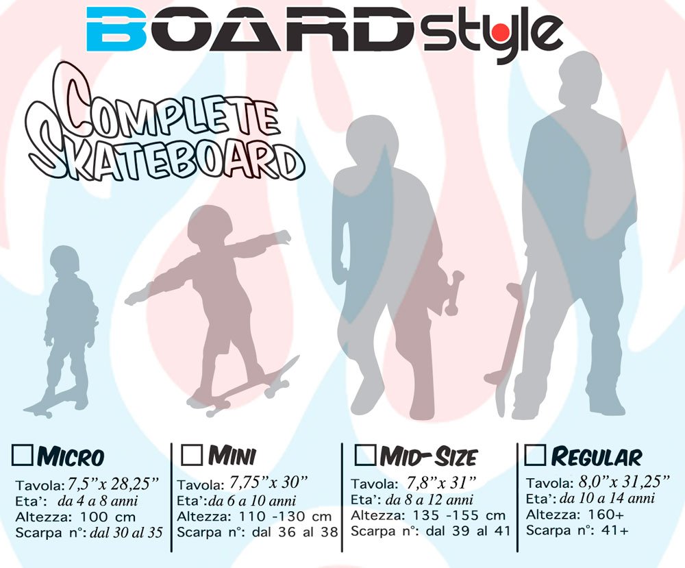 BoardStyle: grafica promozionale con silhouette di rider, testo Complete Skateboard e opzioni taglie Micro, Mini, Mid-Size, Regular. BoardStyle: grafica promozionale con silhouette di rider, testo Complete Skateboard e opzioni taglie Micro, Mini, Mid-Size, Regular.